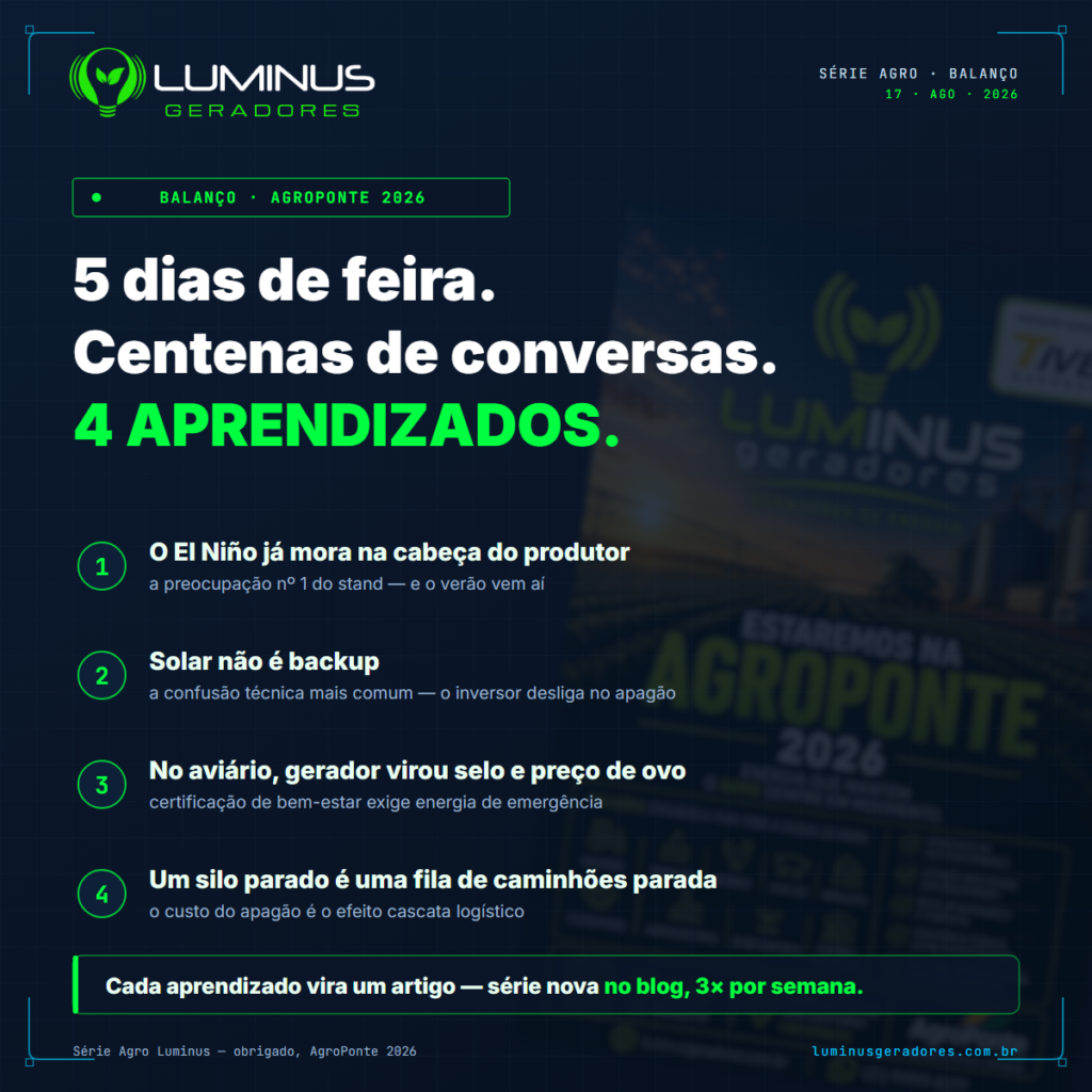 Balanço da AgroPonte 2026: os 4 aprendizados de 5 dias de feira