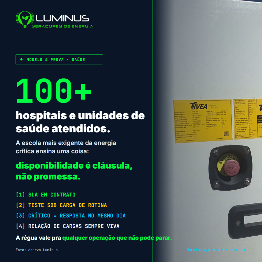 Energia crítica em hospitais: o que 100+ unidades de saúde ensinam sobre disponibilidade
