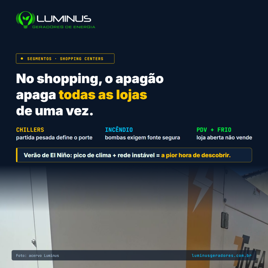 Gerador para shopping center: o apagão que apaga todas as lojas de uma vez