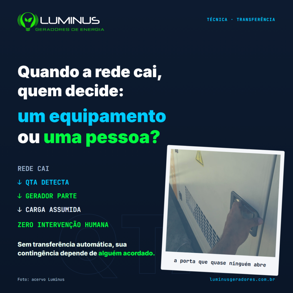 QTA: quando a rede cai, quem decide — um equipamento ou uma pessoa?