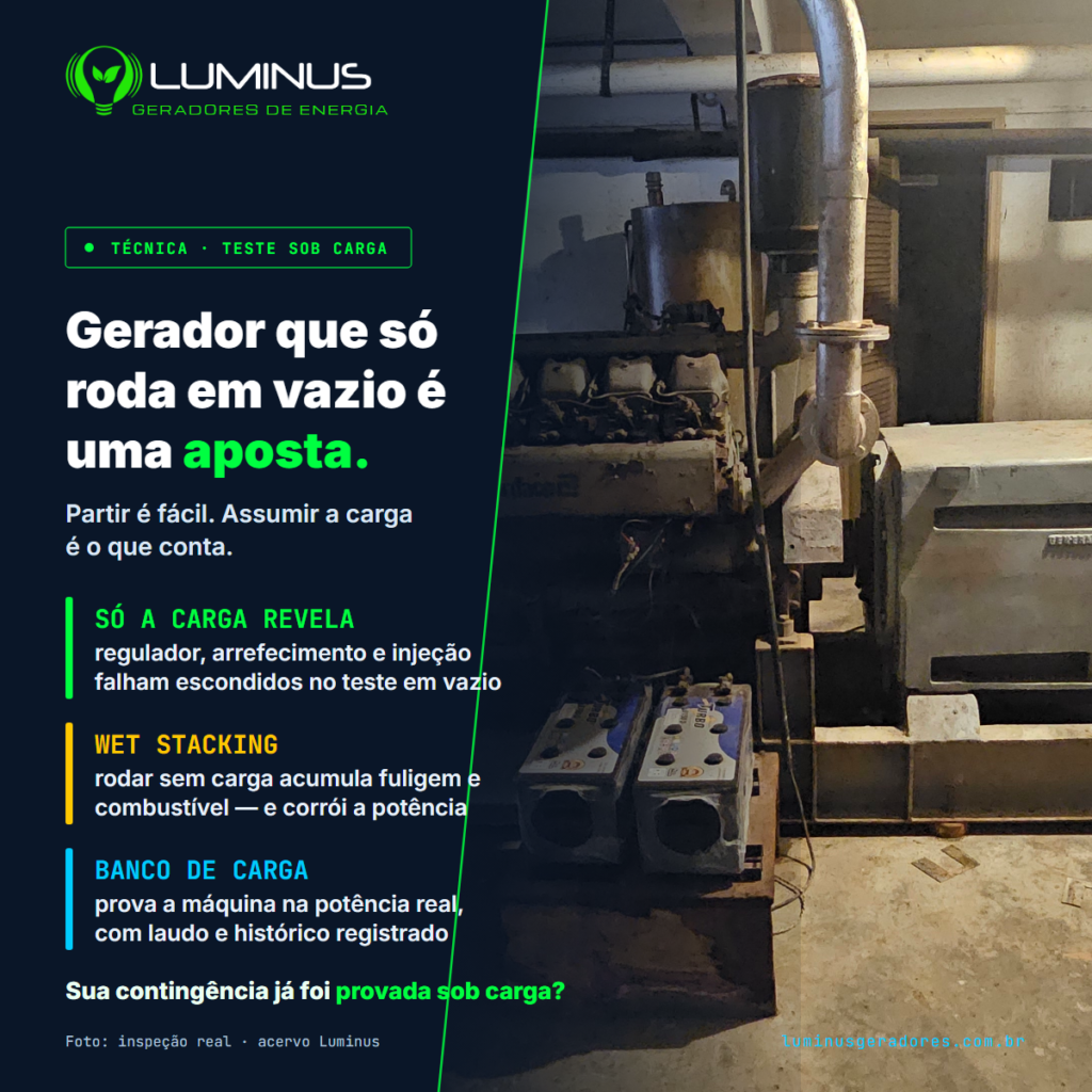 Teste sob carga: por que gerador que só roda em vazio é uma aposta