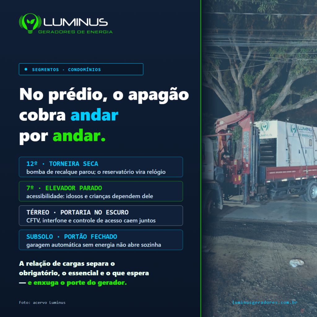 Grupo gerador Luminus chegando de caminhao munck a noite - energia para condominio