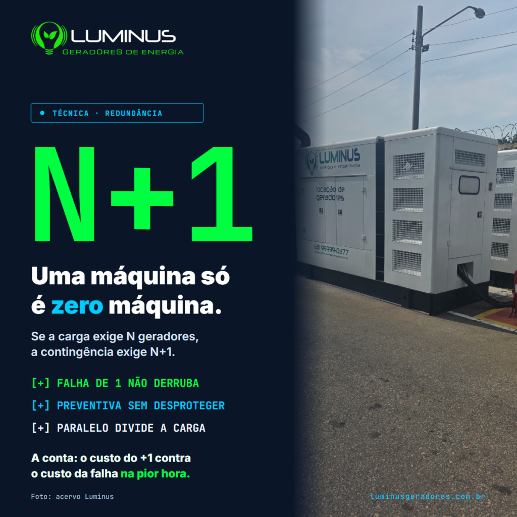Redundância N+1: por que uma máquina só é zero máquina